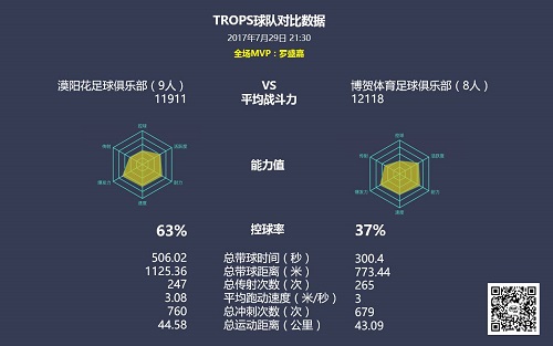 掌握體育賽事軟件開(kāi)發(fā)外包公司完整指南