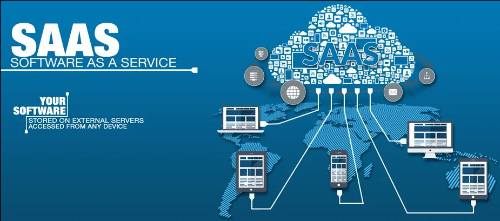 使用軟件運營服務(SaaS)四個成功的軟